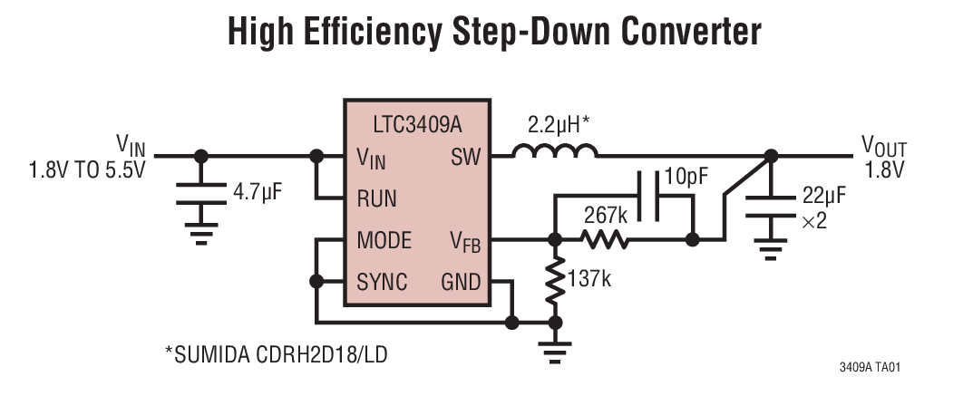 LTC3409AӦͼһ